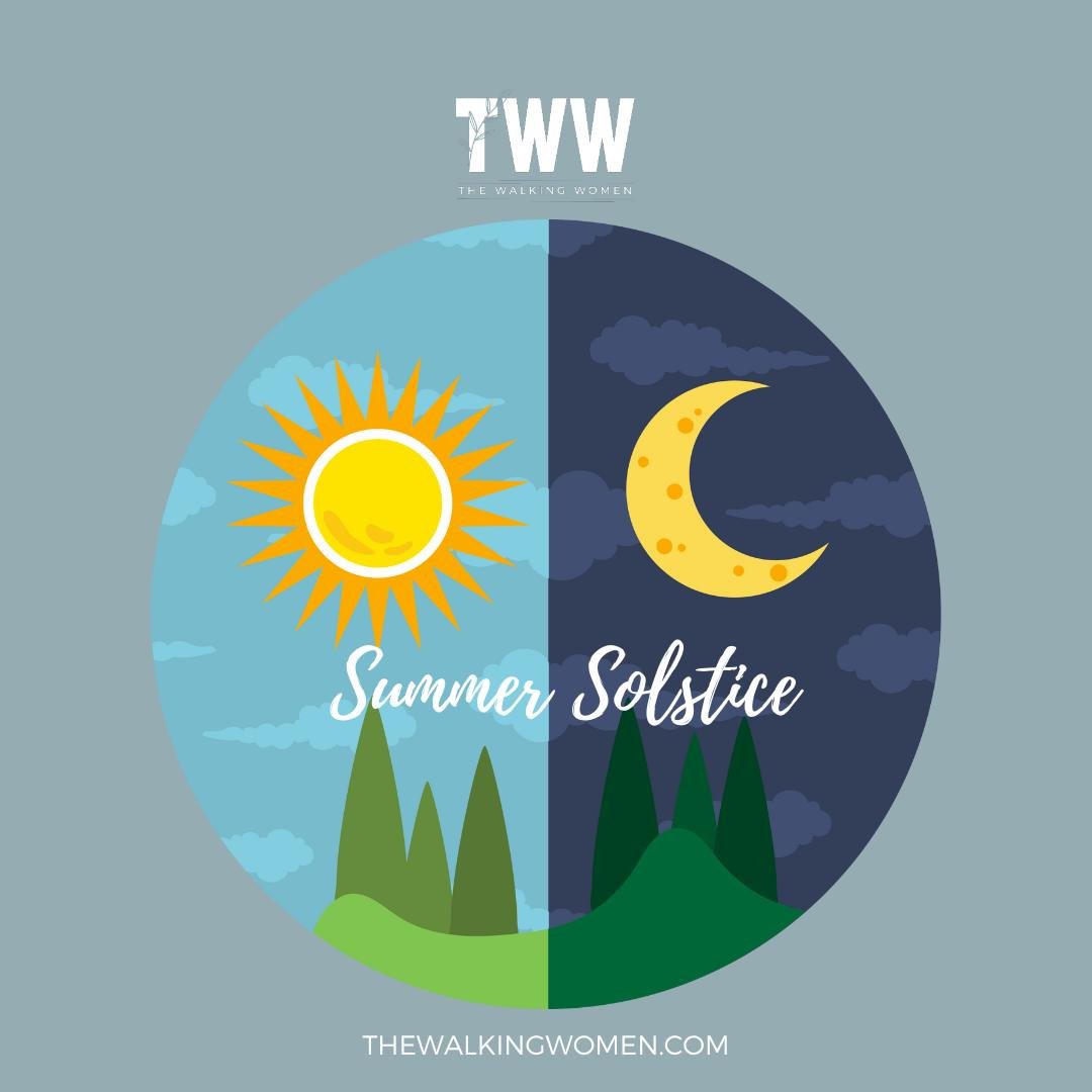 Welcome to Summer! #DYK summer solstice marks the longest day and shortest night of the year in the Northern Hemisphere? #summersolstice  signifies the official start of astronomical #summer. In the Northern Hemisphere, the summer solstice typically 