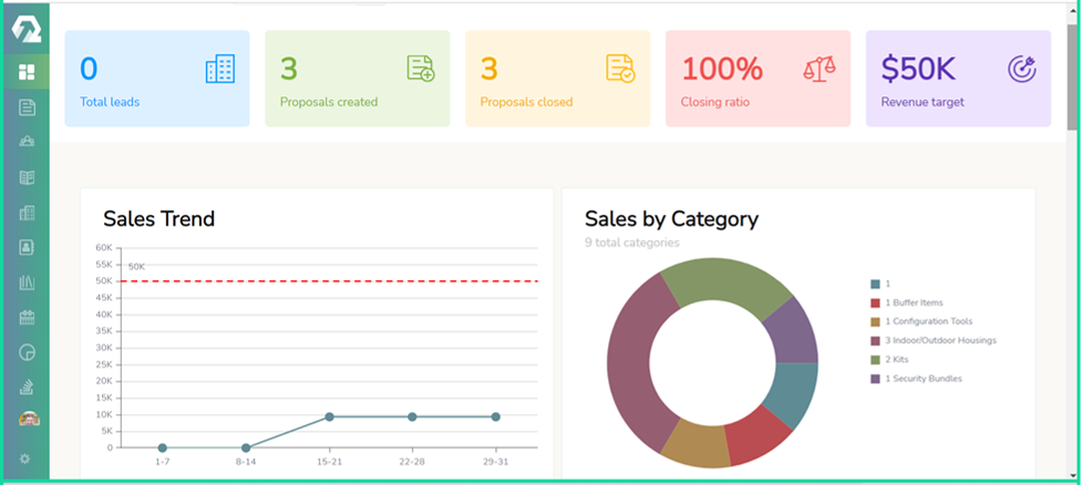 PRESS RELEASE: IQX re-launches with new UI and more