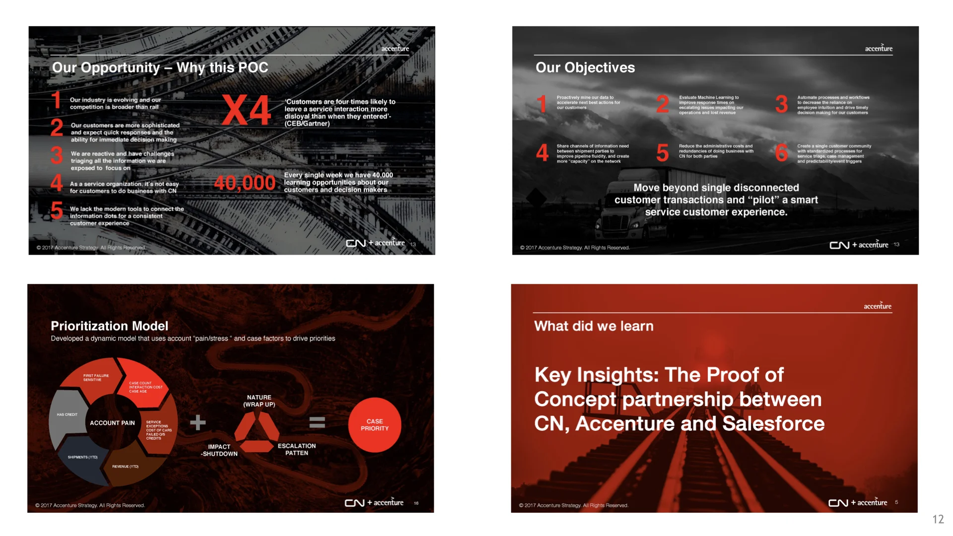 Kamm | Presentation Portfolio w: Vid.012.jpeg