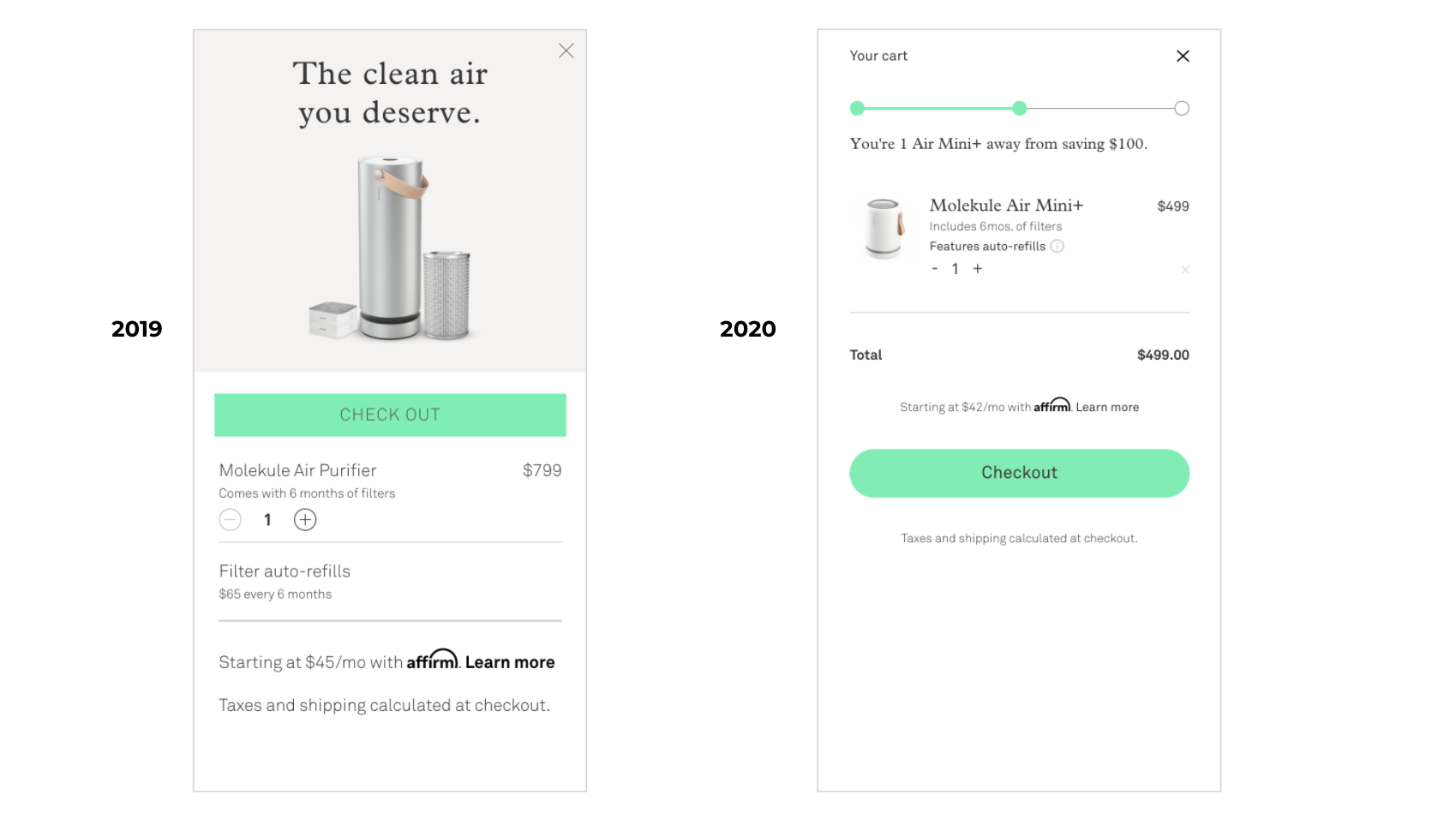 Side-cart checkout redesign