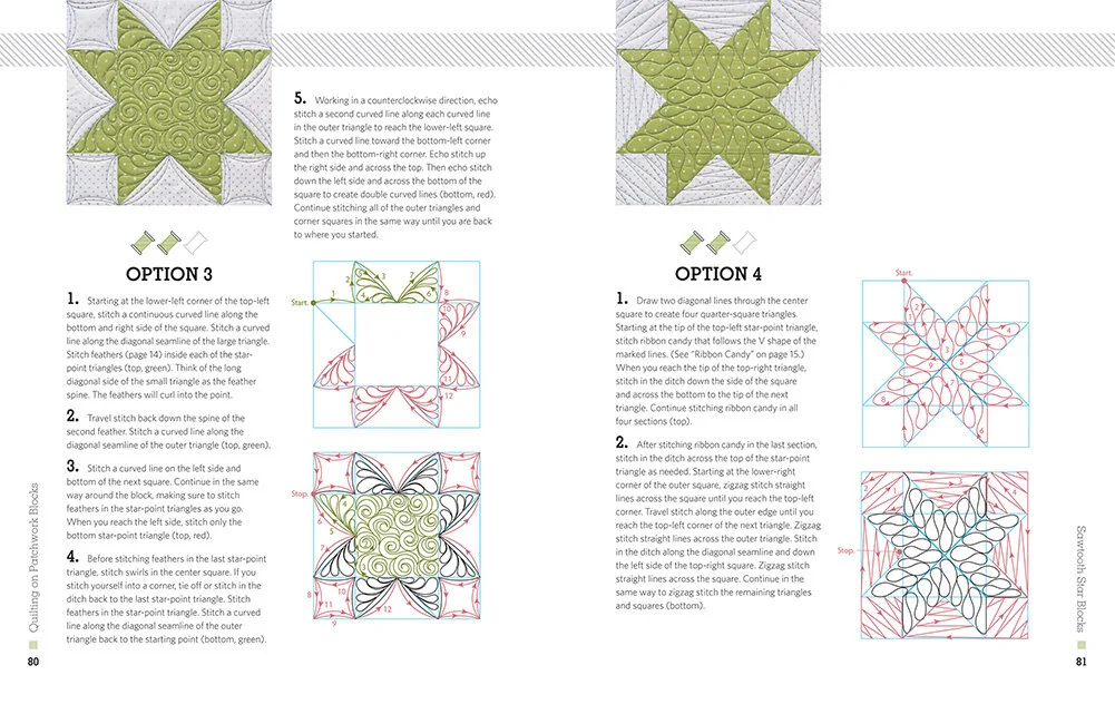Communication Quilt Machine Quilting Ideas