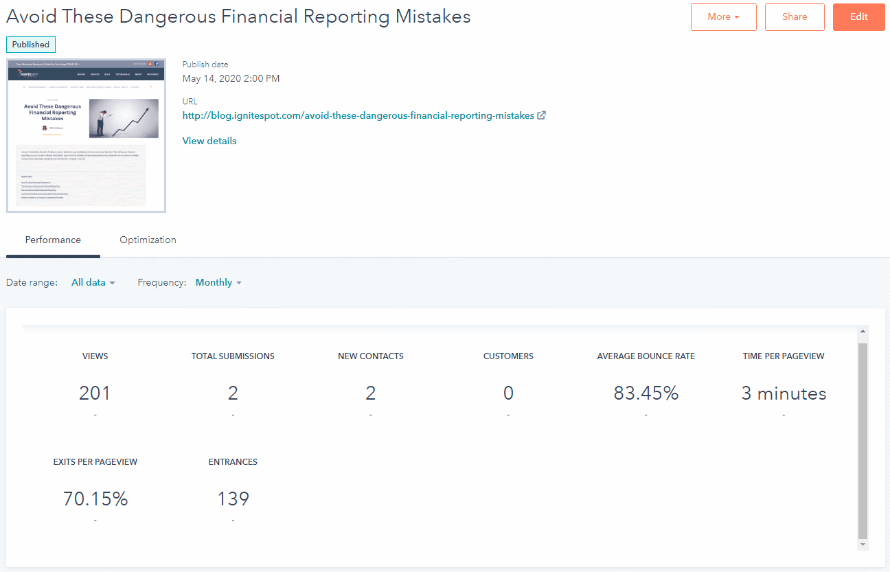 HubSpot email analytics