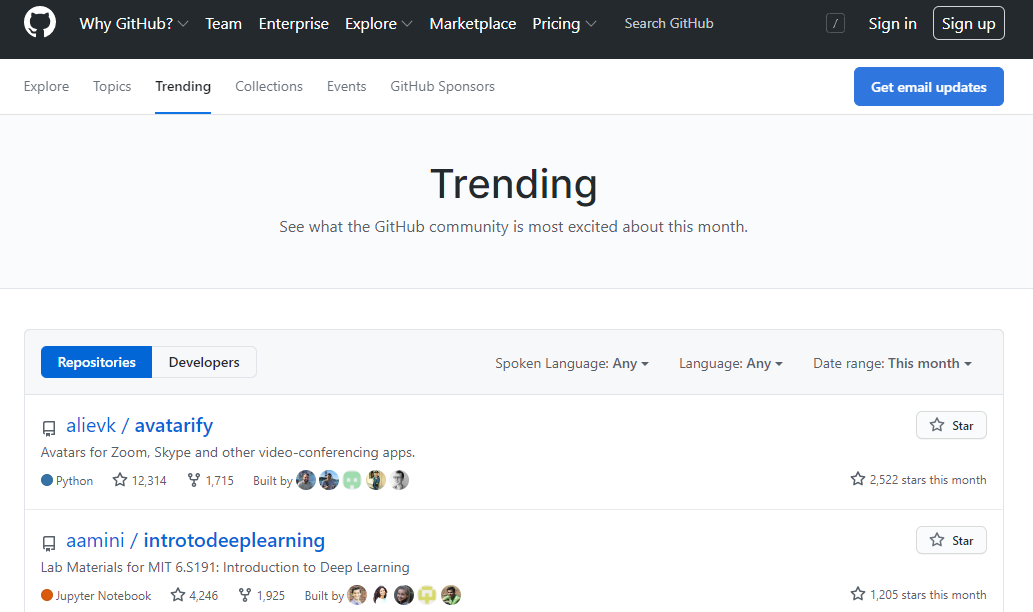 Source: Github.com