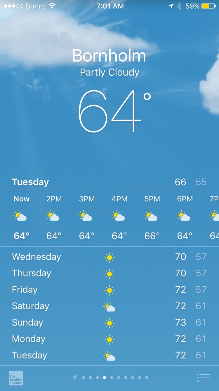 Summer Weather Forecast in Bornholm, Denmark