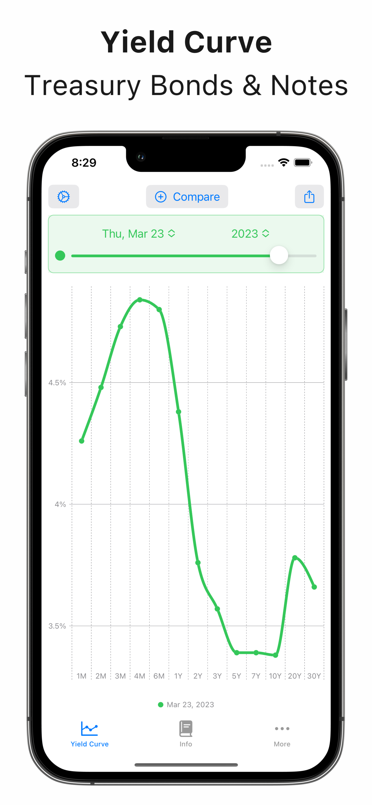 iphone-chart-6.5_framed.png