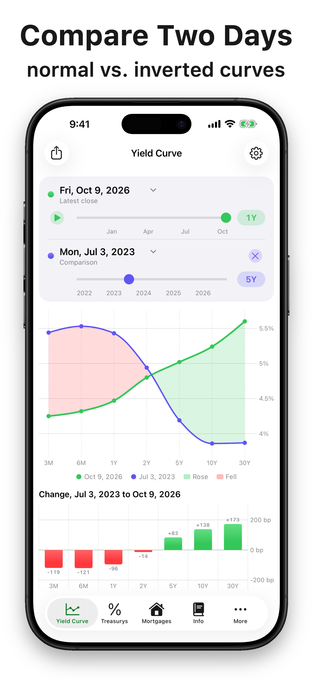 iphone69-02-compare.png