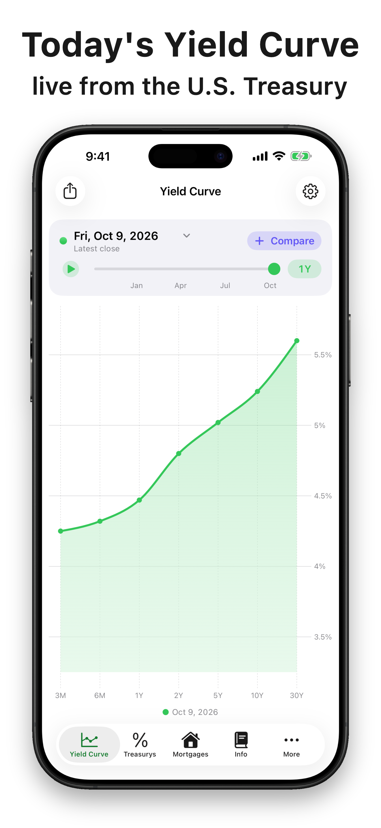 iphone69-01-curve.png
