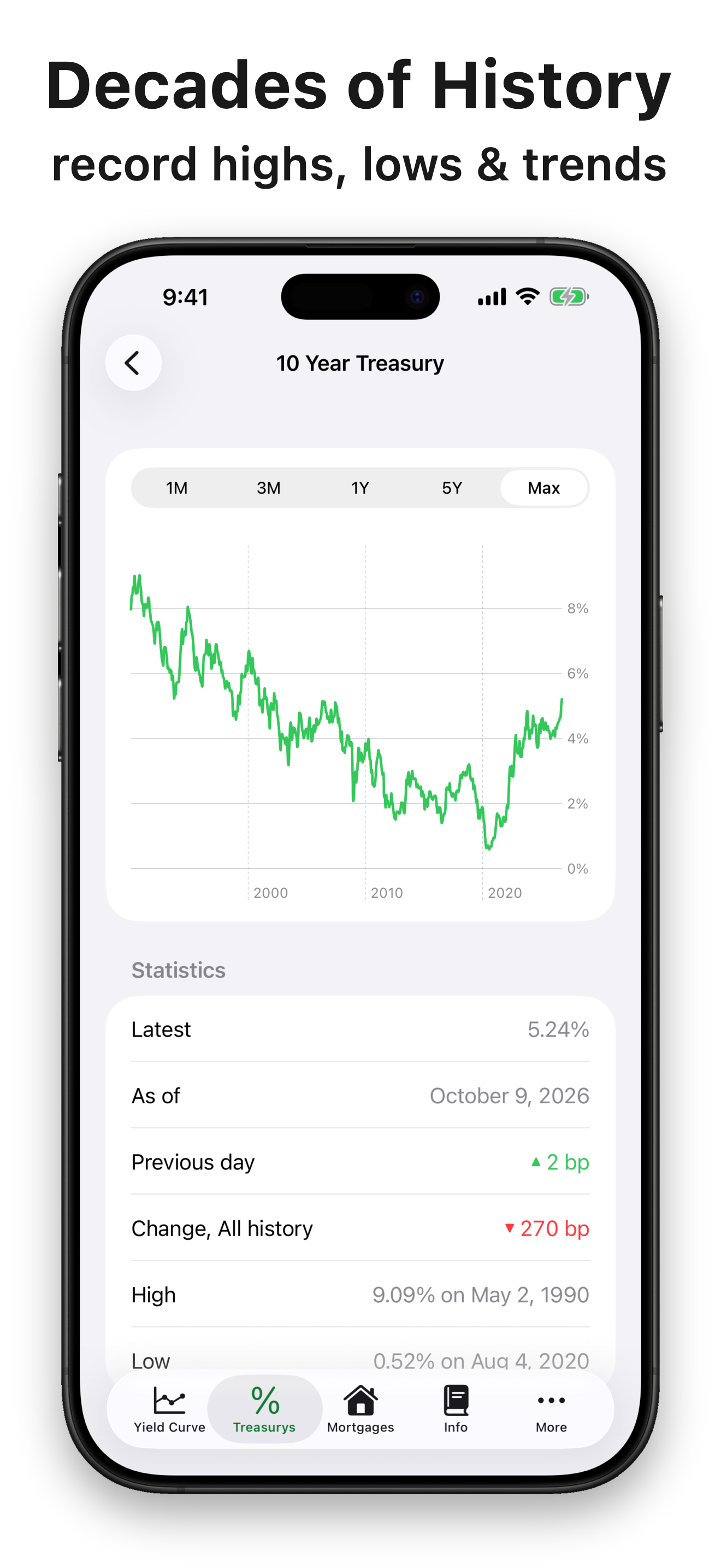 iphone69-04-history.png