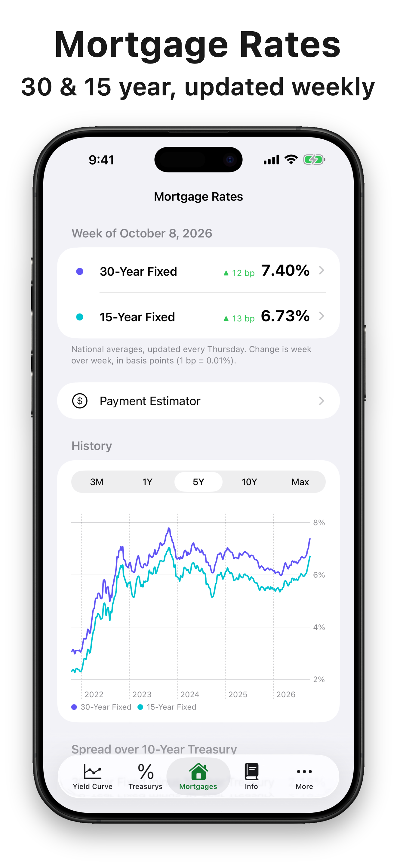 iphone69-05-mortgages.png