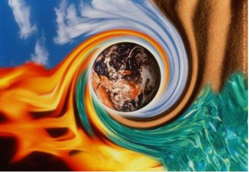 Women's Journey with the Elements