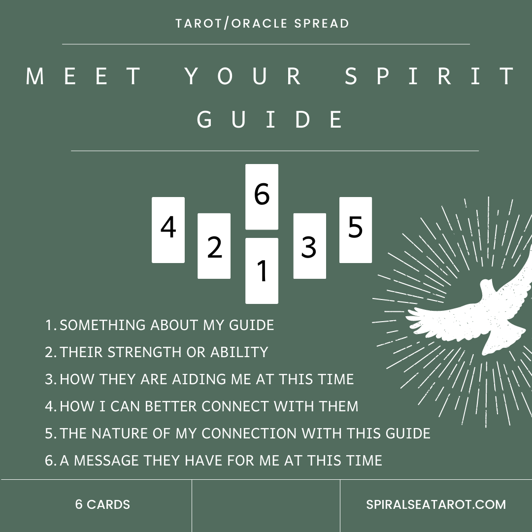 meet your spirit guide tarot spread