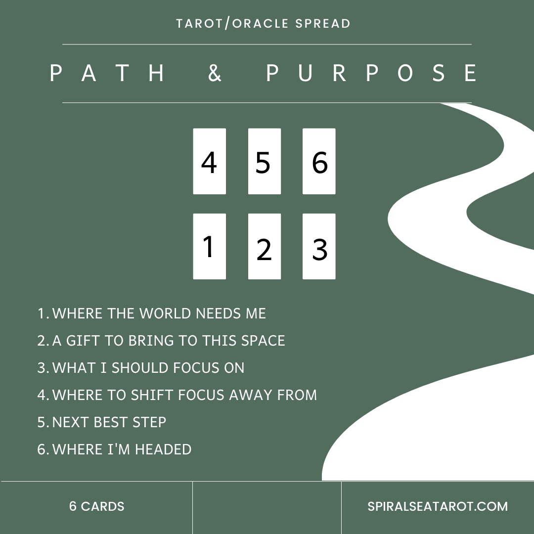 path and purpose tarot spread
