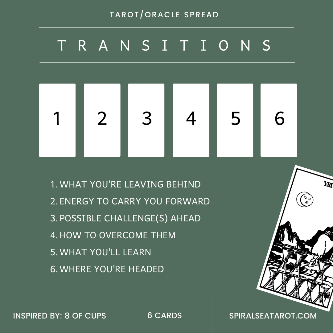 transitions tarot spread