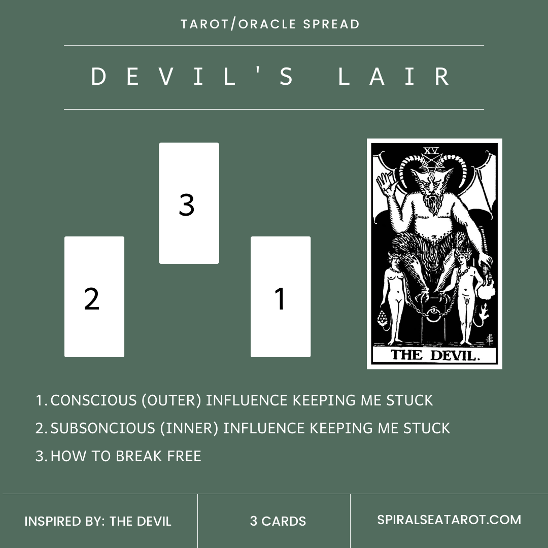 the devil tarot spread