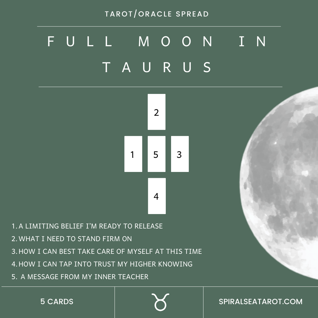 Full Moon in Taurus tarot spread.png