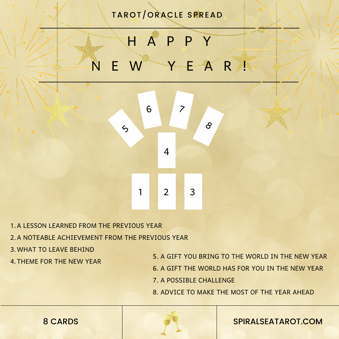 happy new year tarot spread (3).png