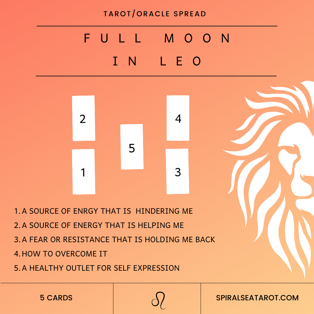 full moon in leo tarot spread (2).png