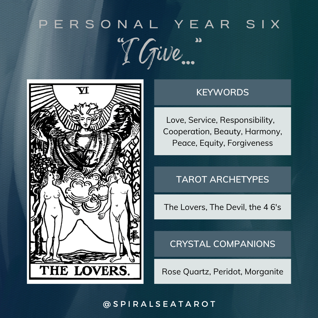 Personal Year 6 Numerology — Spiral Sea Tarot