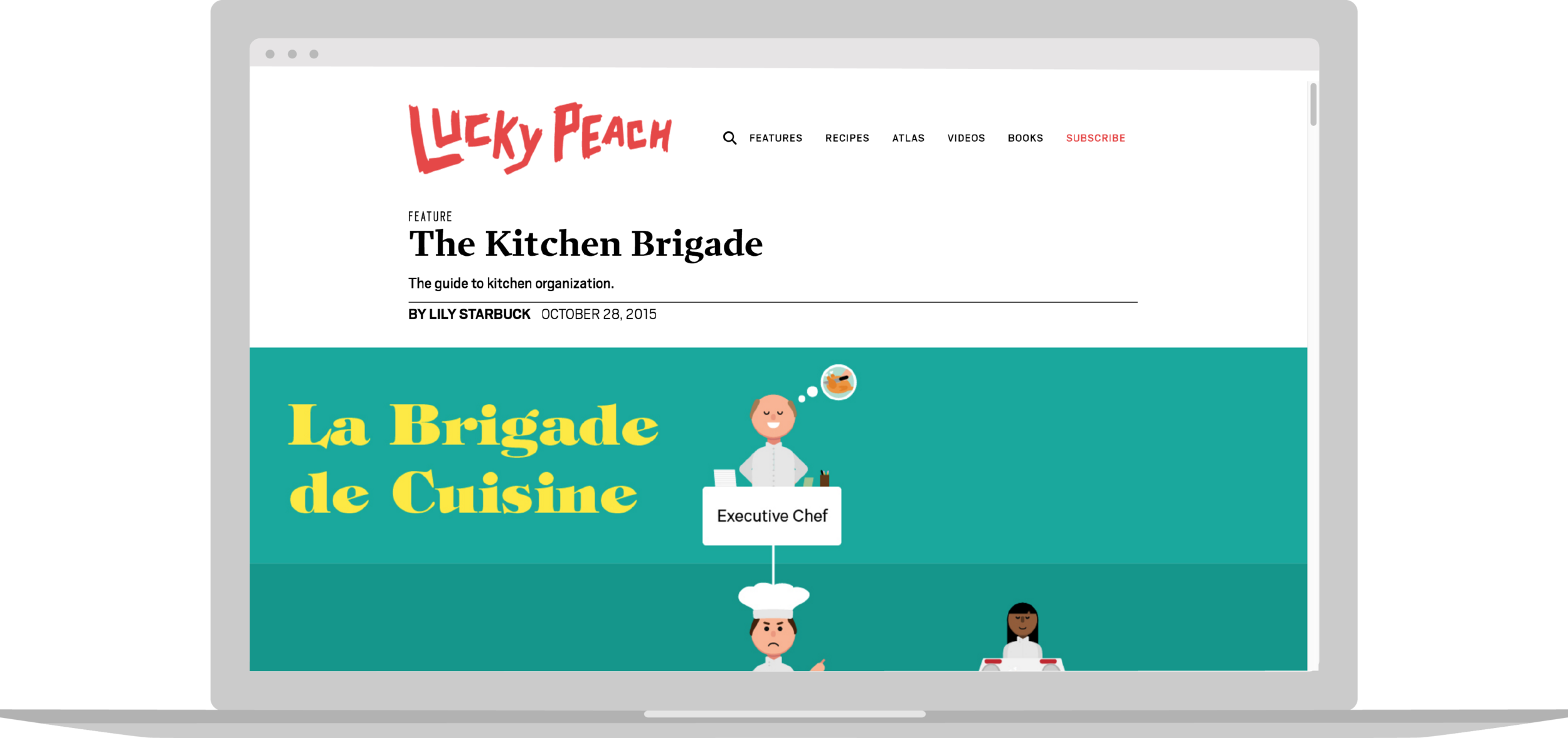  Client: Lucky Peach 