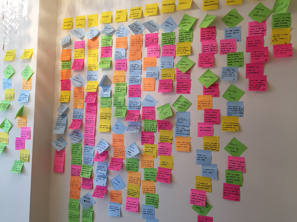 Insights & learnings