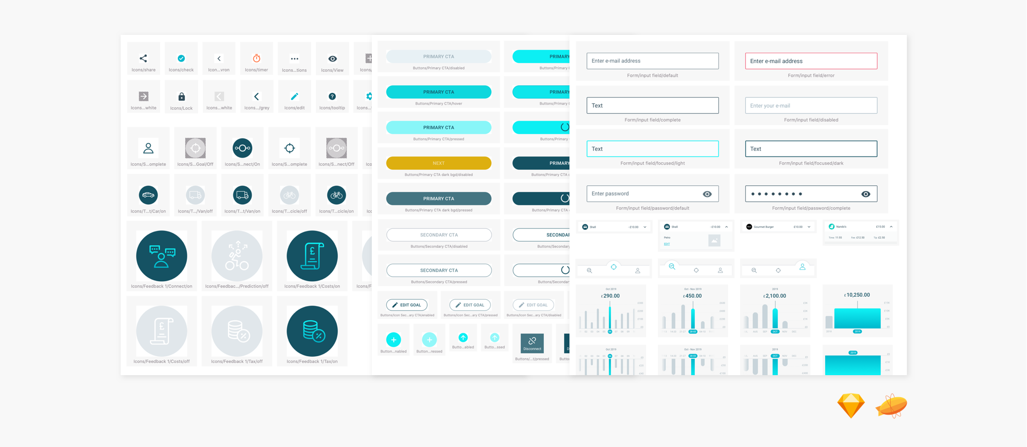 Brand mission and values