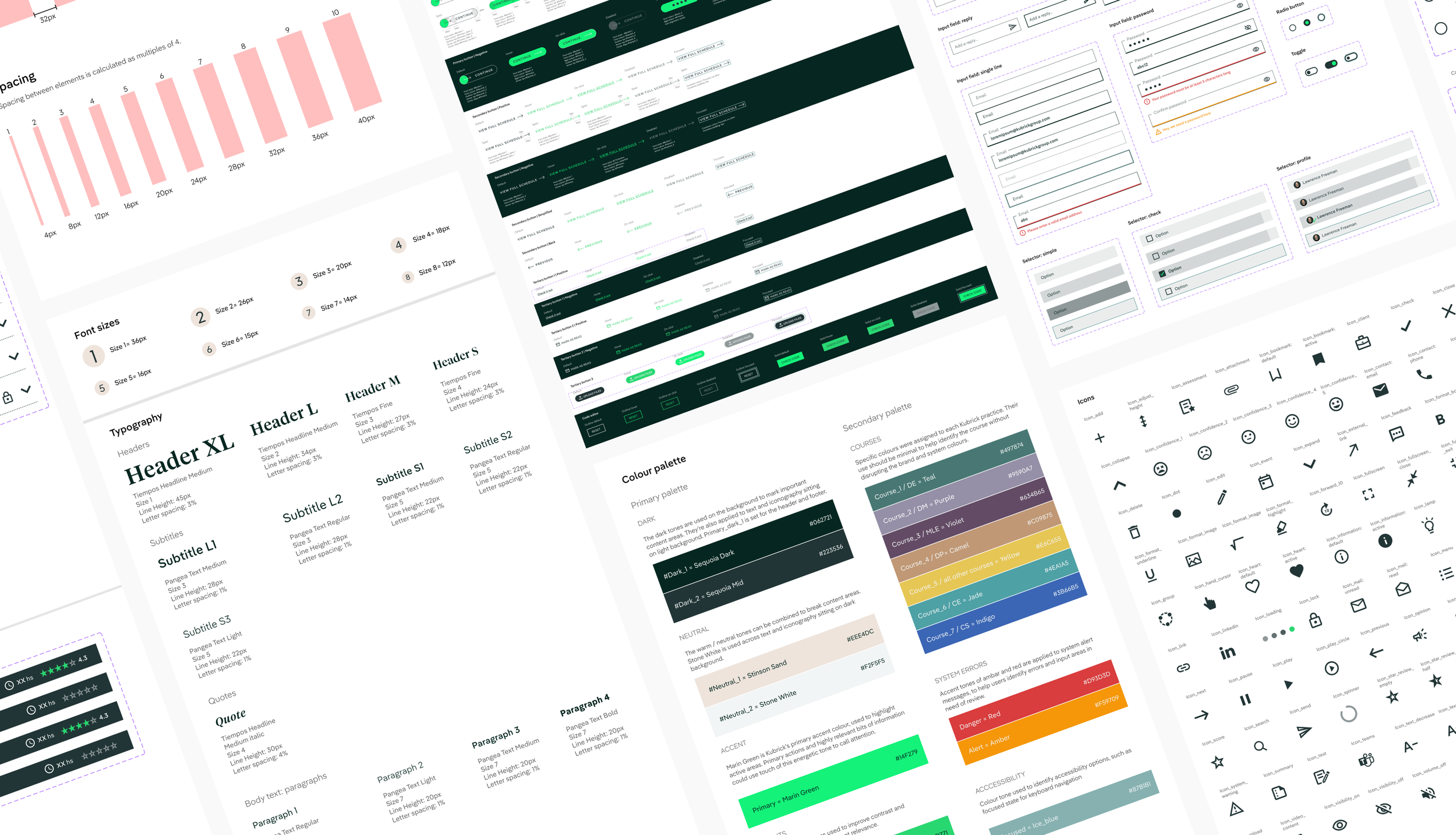 Content Management System