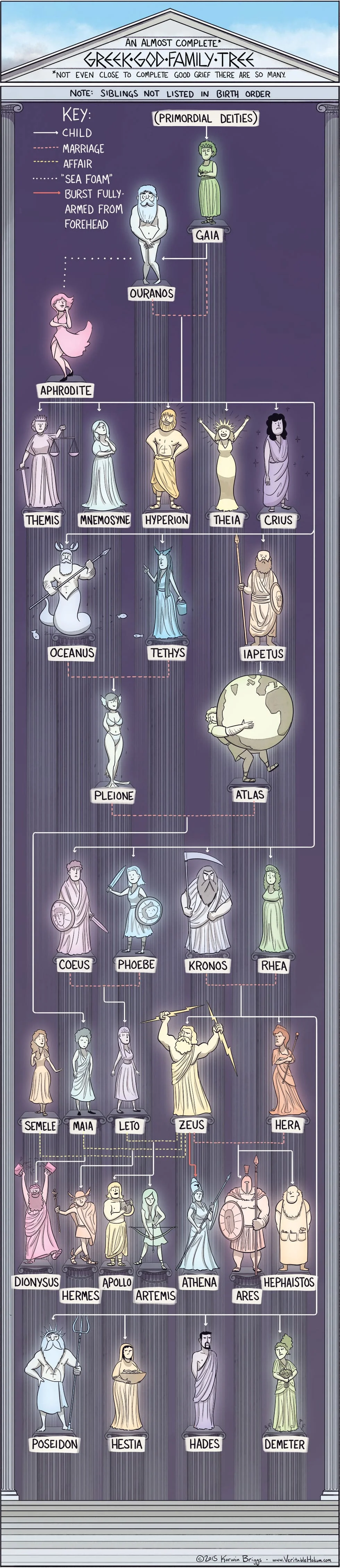 greek-god-family-tree.jpg