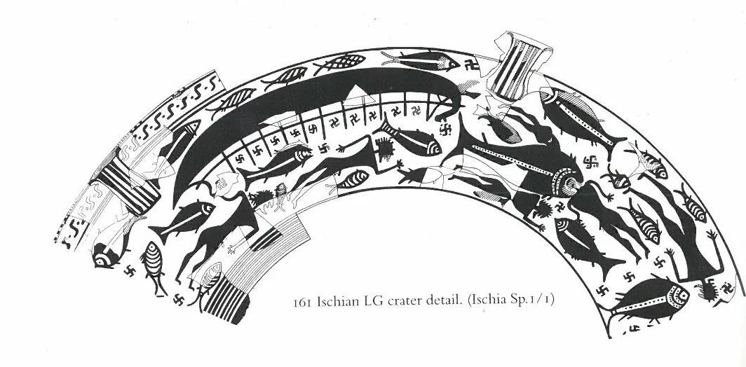 Fig.4: Late Geometric Ischian Krater. Source: John Boardman 1998.