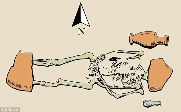 This drawing of tomb 653 from the ancient Greek Passo Marinaro cemetery in Kamarina, Sicily, shows how one body was weighed down with large pieces of amphora, which had been placed on its head and feet. It is thought this may have been because people at the time feared the individual might rise from the dead