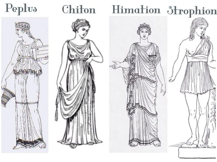 Greek fashion history Most common people wore fairly plain clothes. Only wealthy people could afford to dye their clothes different colours.