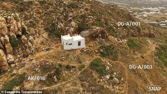 Among the tools found from the dig sites, pictured, are so-called Mode III — or Mouseterian — technologies in which small stone tools are struck from prepared cores and then retouched