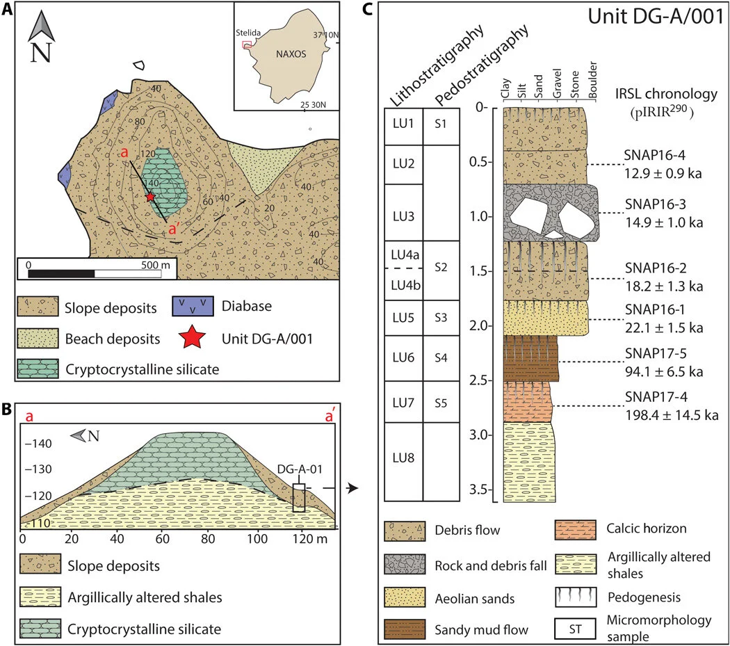 Geoarchaeological framework and stratigraphic interpretation of the Stelida hillslope and excavation unit DG-A/001. (A) Generalized plan view of key geomorphic units observed on Stelida hillslope and location of Unit DG-A/001 [base map modified from…