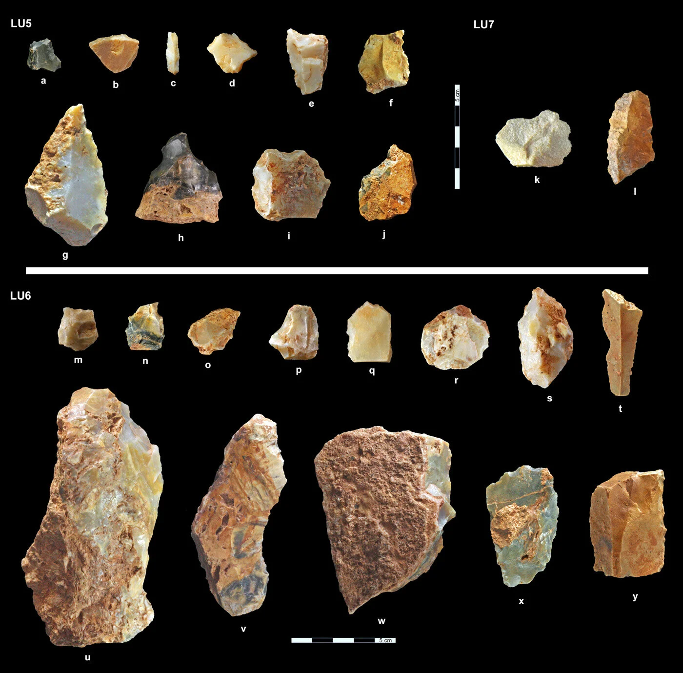 Select artifacts from LU5 to LU7. Flakes unless otherwise noted. a, scraper; b, backed flake; c, bladelet; d, piercer; e, piercer on blade-like flake; f, piercer; g, combined tool (burin and scraper on chunk); h, nosed scraper; i, combined tool (inv…
