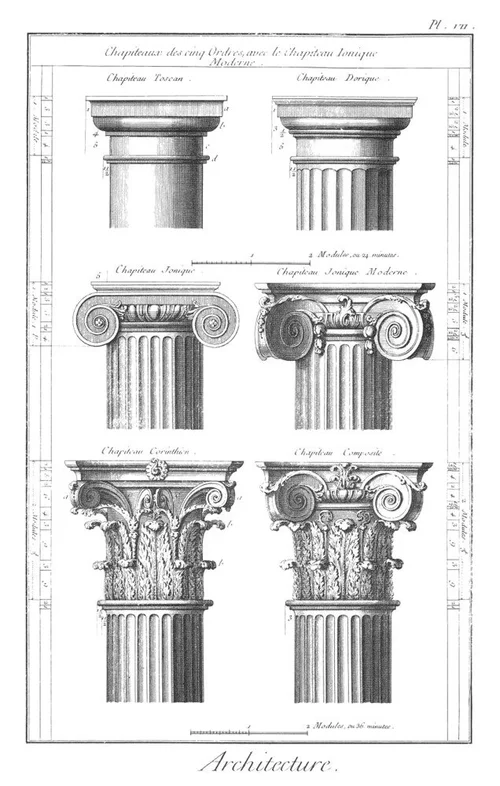 History of Ancient Greek Architecture, From Archaic to Hellenistic Period