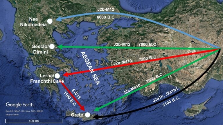Map showing locations of collection of biological material from areas where we know the existence of Neolithic settlements in Greece. Possible ways for the movement of Neolithic populations of farmers from the Near East to the geographical area of Greece.