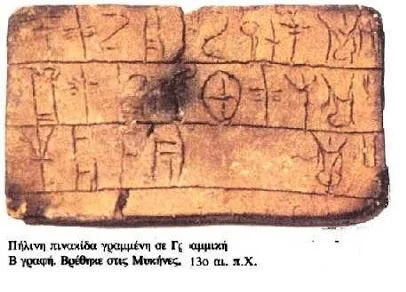 How the ancestors of the mythical Agamemnon ruled Asia Minor and Cyprus