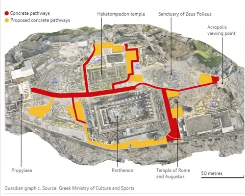 Acropolis: Installation of new pathway has been criticised by ...