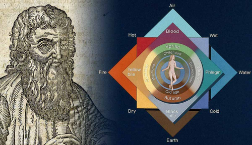 The Theory of the Four Humors in Greek Medicine