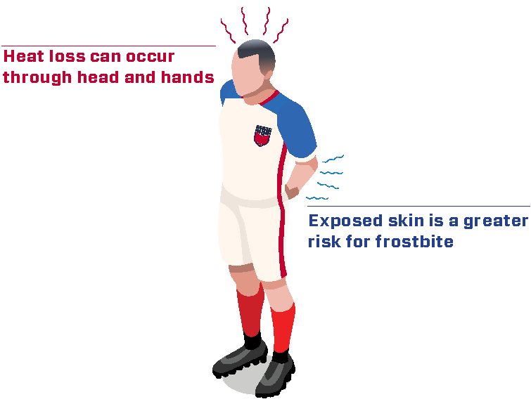 SOC_1609024+Cold+graphic.png