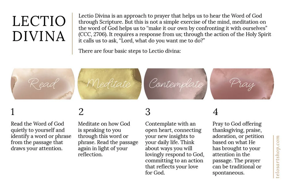 Lectio+Divina2.jpg