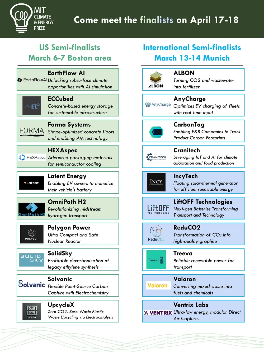 Events — MIT Climate & Energy Prize
