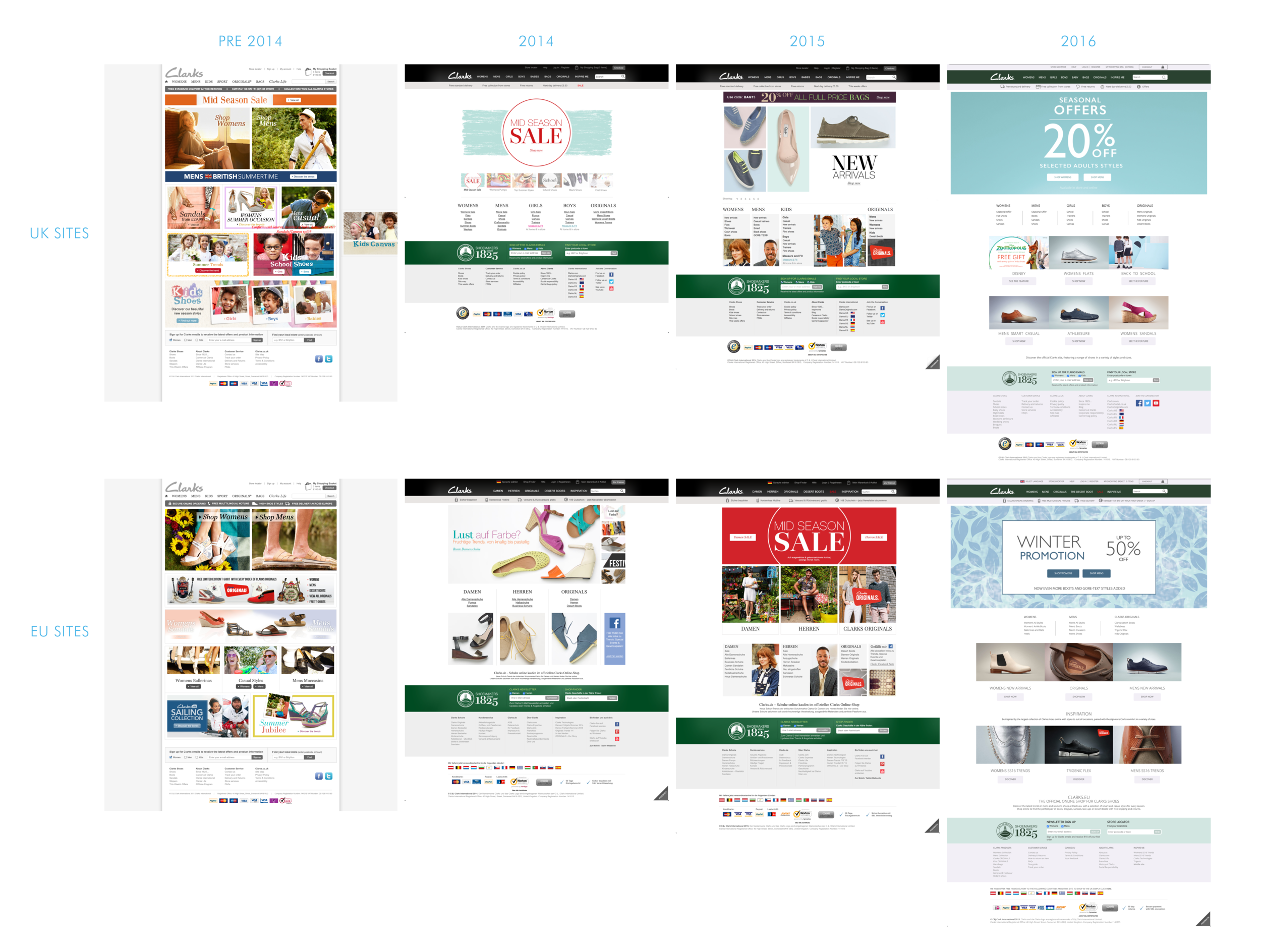 clark's website