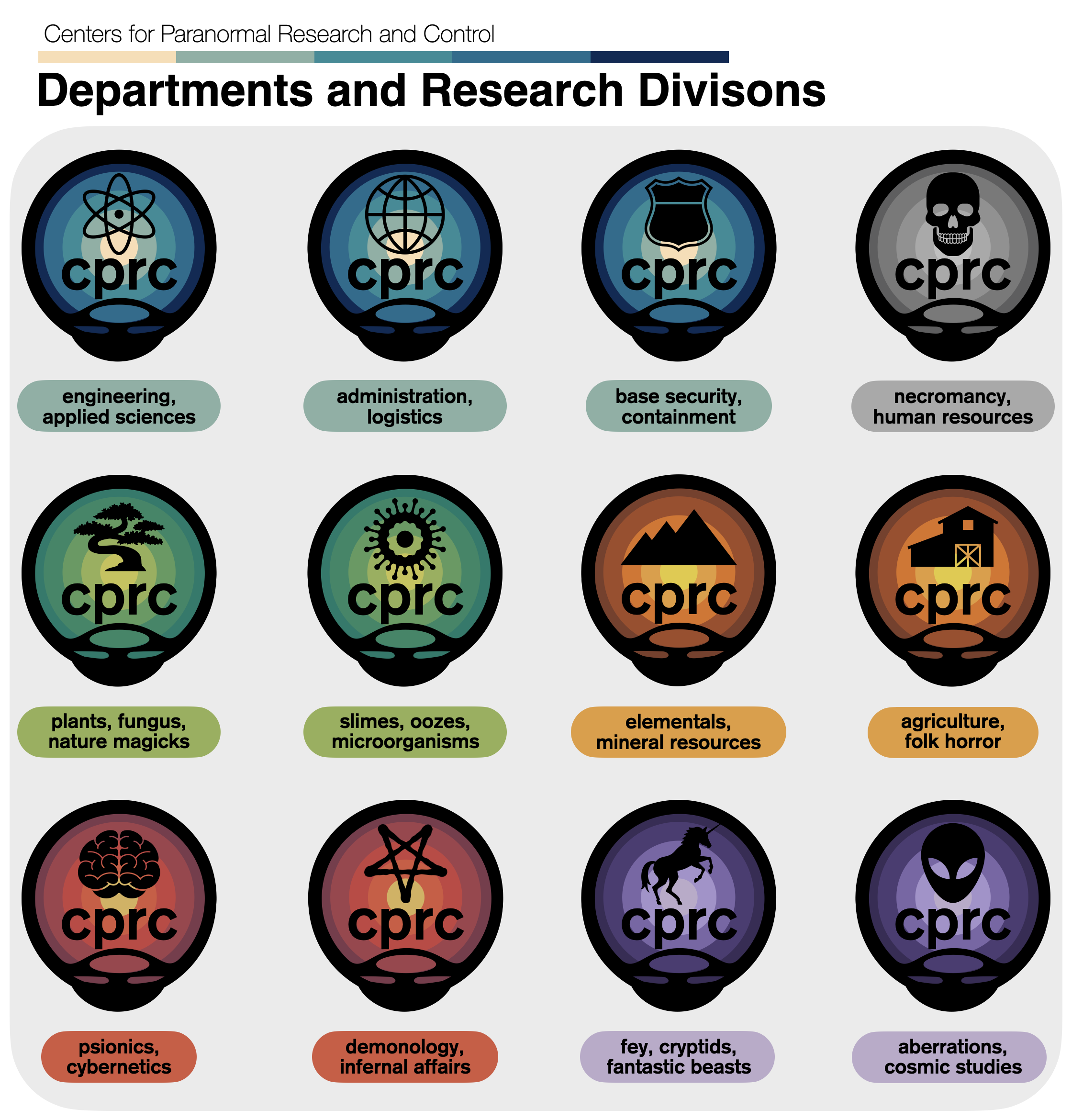 CPRC Divisions.png