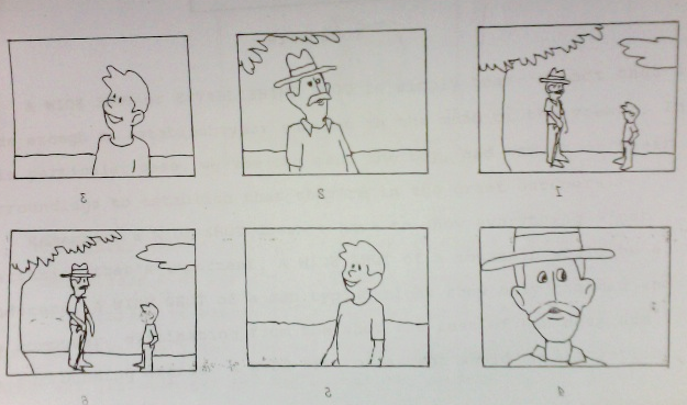 What are the typical series of shots you might see in a basic sequence? In a basic sequence, the first type of shot you would come across is the establishing or wide shot. It conventionally is used at the beginning of a sequence because it establishes the critical aspects of the scene: the location and the characters involved. An establishing shot is usually either a long or medium shot allowing for the inclusion of contextual information. Medium Close-up and close-up shots are part of the cutaways or coverage included in the scene along with the establishing shot. Their purpose is to show the characters speaking to each other. These shots include over-the-shoulder shots (OTS) or reverse shots. What is a cutaway and why is it useful? A cut away is a shot that allows for an editor to easily change the length or order of a basic sequence. A cutaway can serve to enhance the story and provide a different visual that still relates to the main action. What should your camera angle look like for a Basic Sequence, and why is variety important? In a basic sequence, your camera angles should be varied. This is important because it keeps the clips in the scene from becoming too boring or too similar to one another. Changing up the angles also makes it easier to cut back and forth between shots to create smooth transitions.