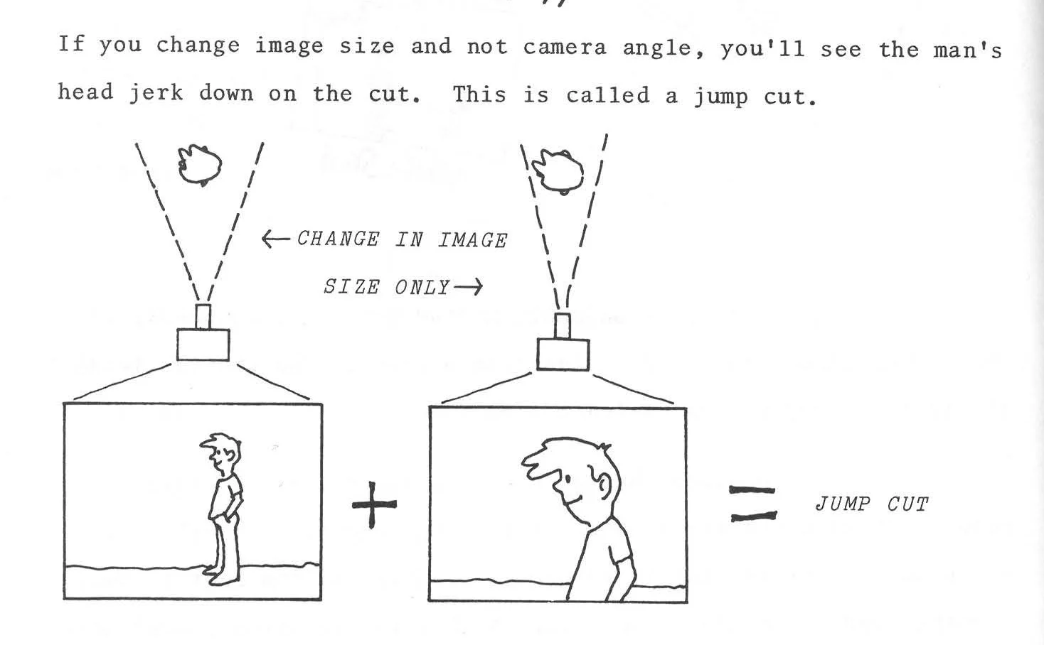 "If you change not only the image size, but also the camera angle, you'll be home free. The combination of image change and angle will alter the viewer's perspective just enough to make a smooth transition. 