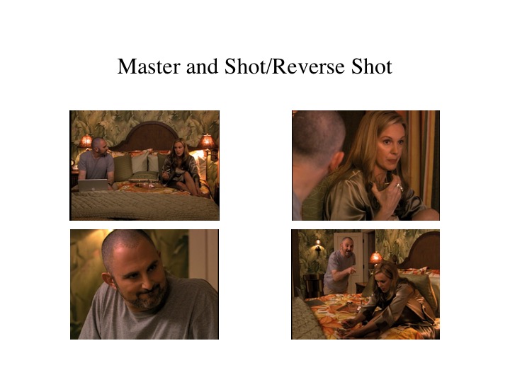 If I were shooting this scene, I'd do the following. Light and "set-up" the master shot on the top left. That way I would have a wider shot to match the lighting and the blocking. I'd shoot the bottom right next because it's another wide shot and it's likely that you could use close to the same set-up probably readjusting the light rearrangement to the left of the bed. I would shoot his reverse shot next (bottom left) because the lighting would likely stay the same. Lastly, I would shoot the top right over-the-shoulder shot, because the cinematographer would have to adjust the lighting from the bottom two. I would shoot the scene all the way through each angle for multiple takes so that I would have plenty of coverage for editing. I would be making these decisions to shoot efficiently in production, but the process of getting coverage is all about continuity editing. 