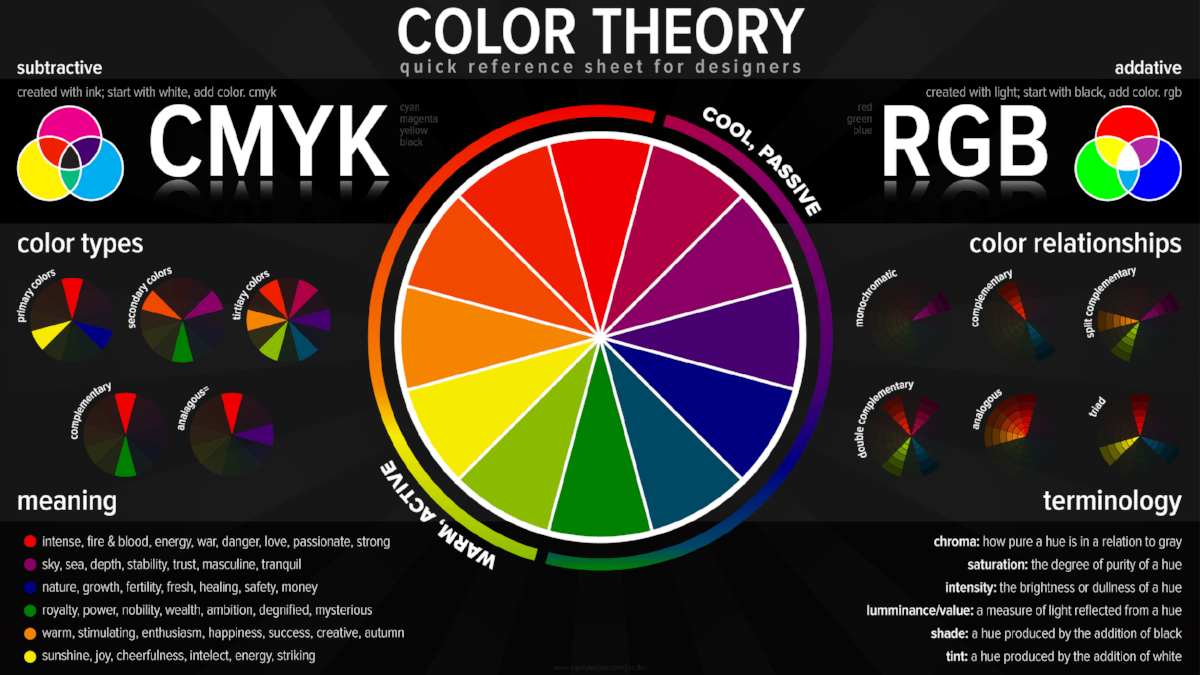 ColorTheory2.png