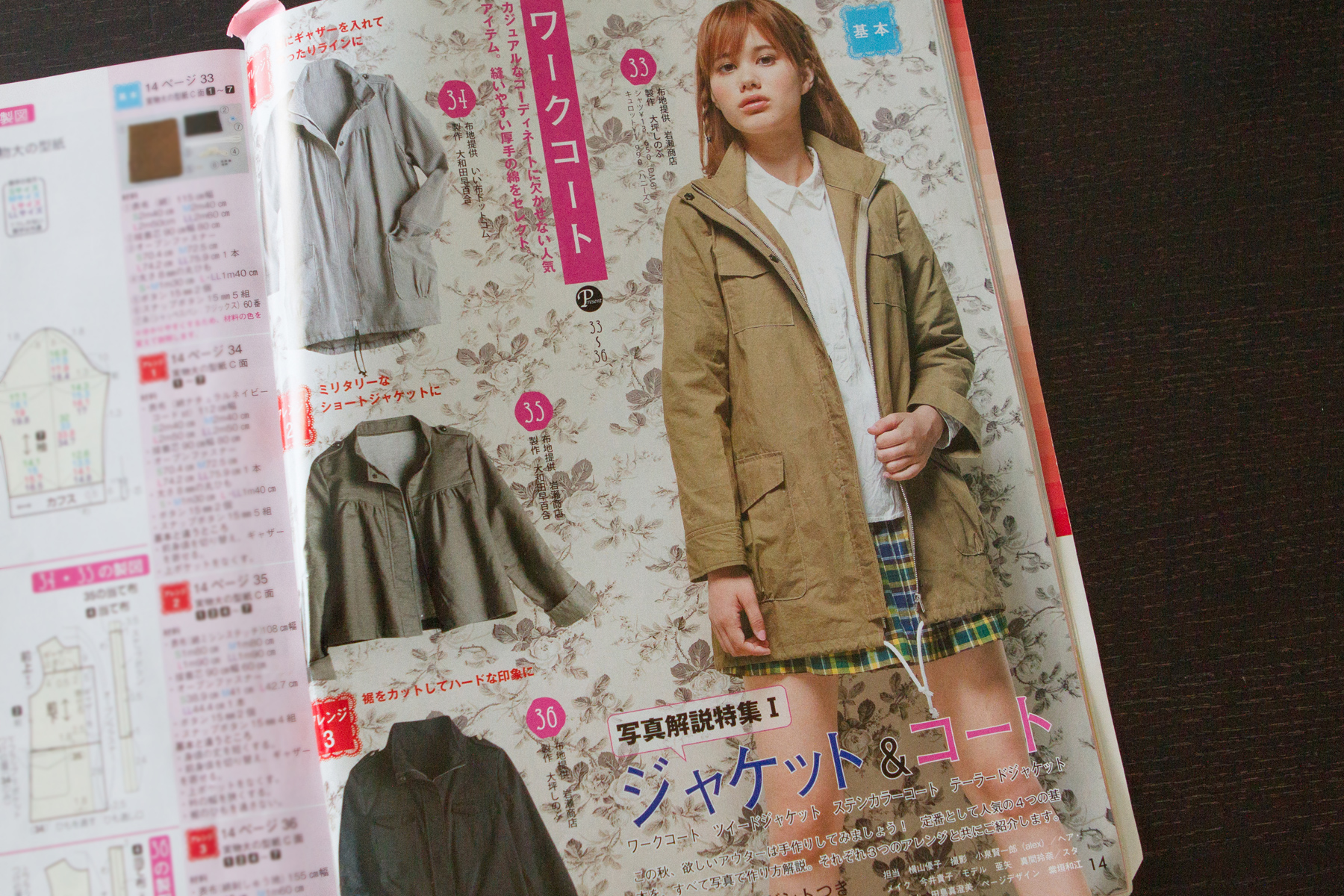 Fall jacket and coats issue