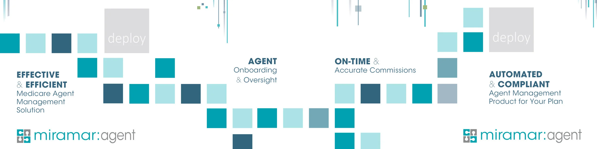 Miramar Agent LinkedIn Carousel Ad