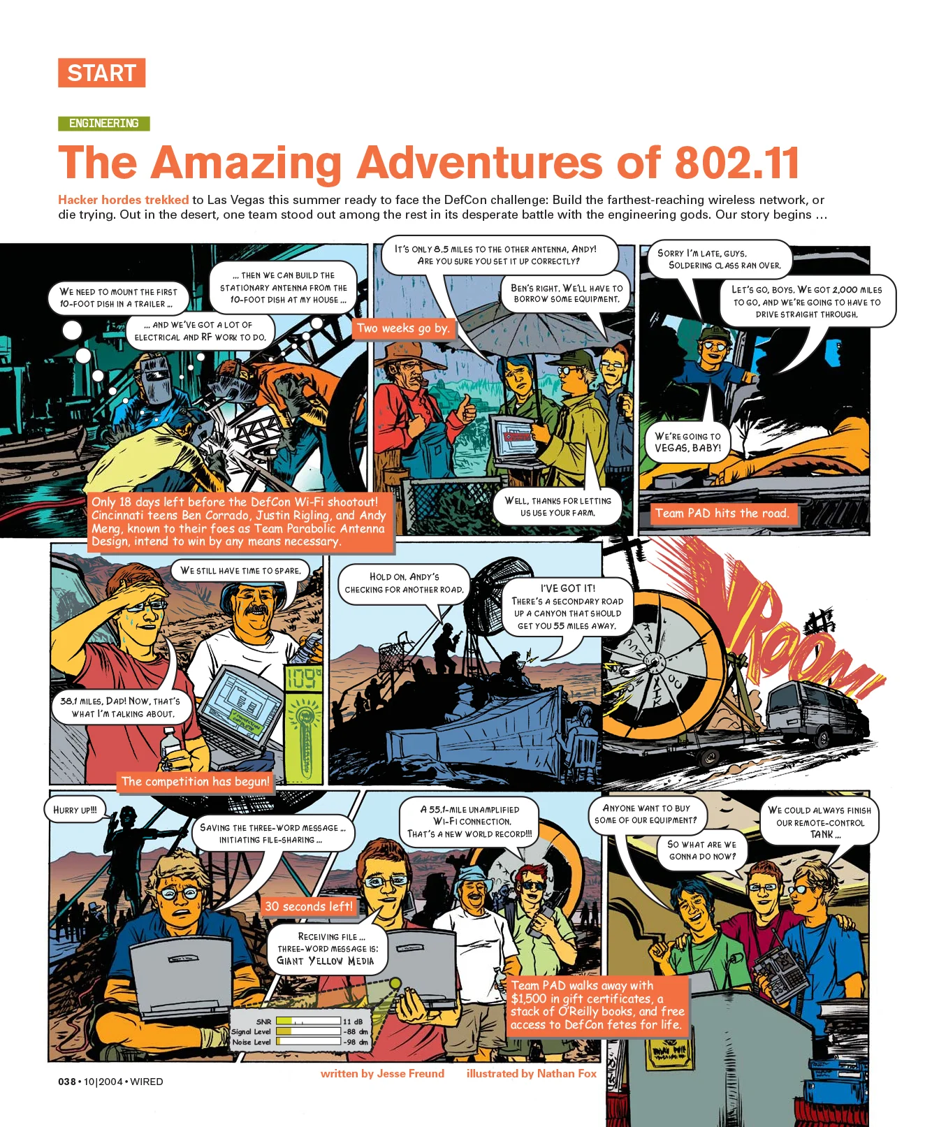 The Amazing Adventures of 802.11